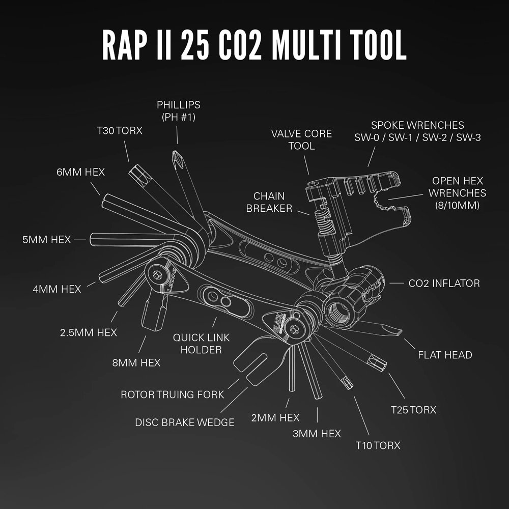 Lezyne RAP 25 II CO2 Multitool 6 Lezyne RAP 25 II CO2 Multitool – Image 4